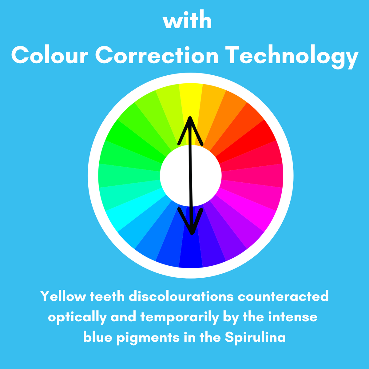 COUPLES PACK (2 x tins) ⚡️ Get 15% off!⚡️